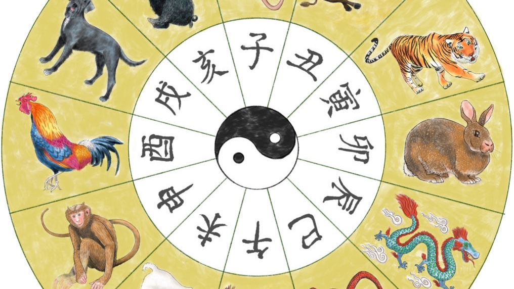 BaZi Chinese astrological